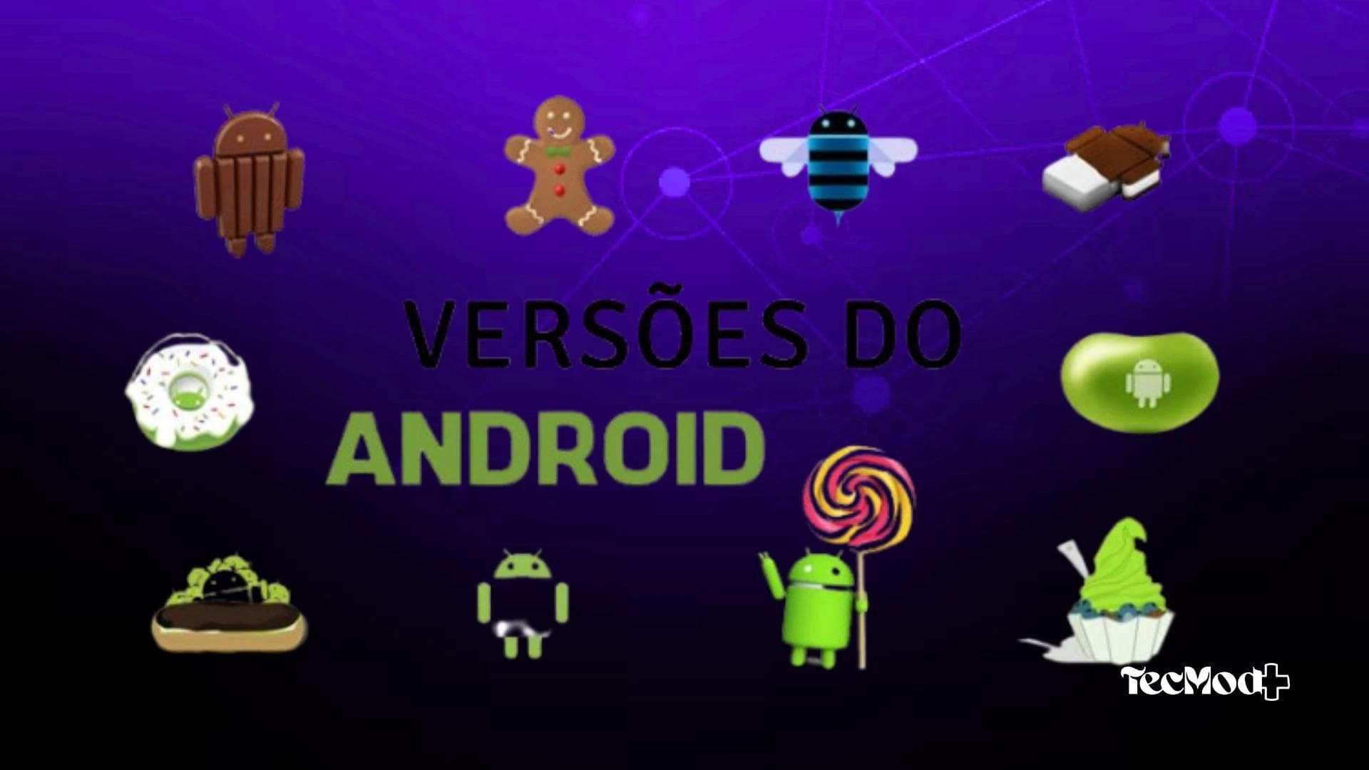 Linha do tempo visual mostrando a evolução do Android desde a versão 1.0 até as versões mais recentes, com nomes de doces.