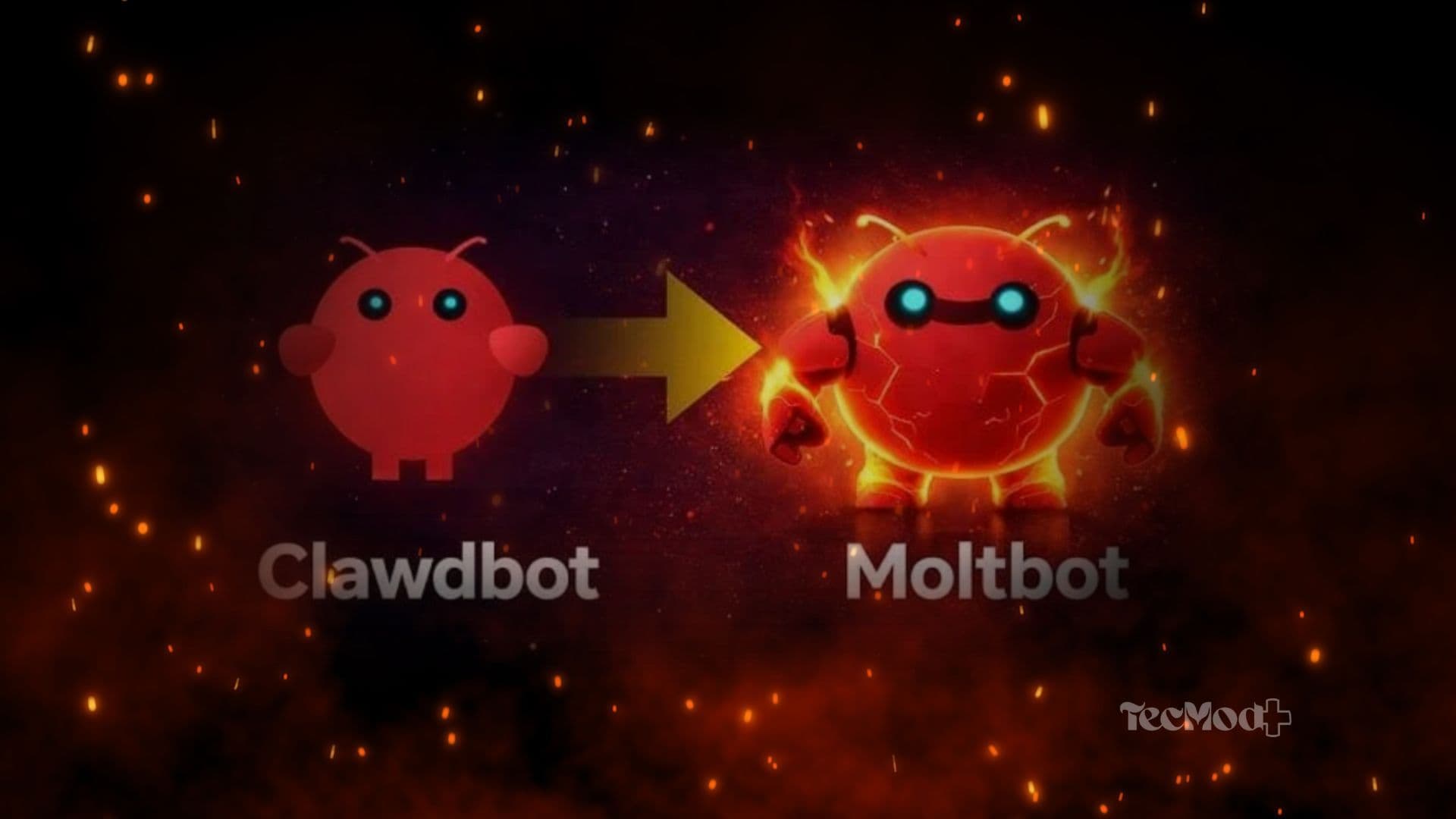 Linha do tempo do rebranding do OpenClaw de Clawdbot até o nome definitivo